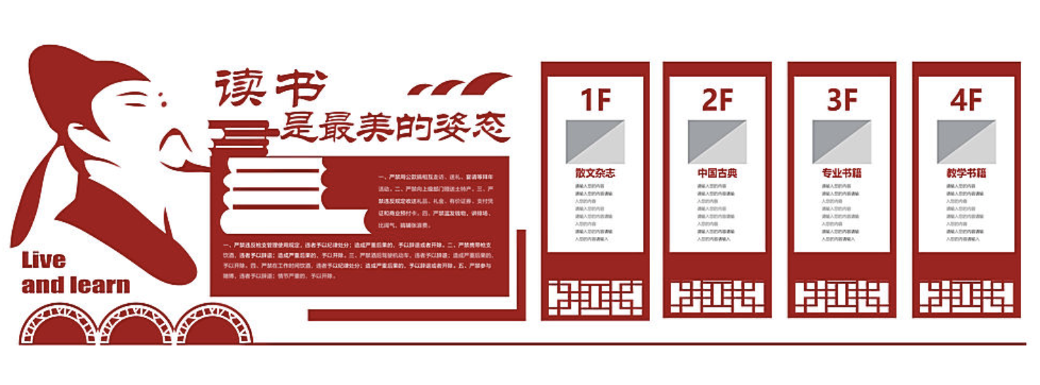 校園文化快樂學習文化墻設(shè)計(圖3) 讀書文化墻