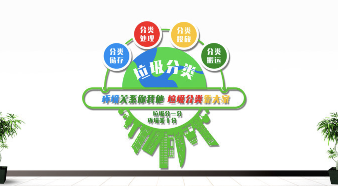 社區(qū)綠色環(huán)保垃圾分類人人有責(zé)文化墻(圖2) 綠色環(huán)保垃圾分類文化墻社區(qū)街道環(huán)保宣傳欄