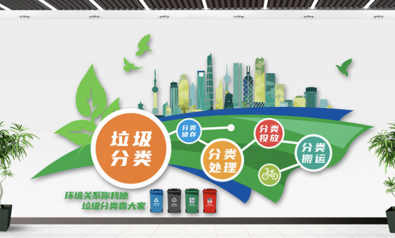 社區(qū)綠色環(huán)保垃圾分類人人有責(zé)文化墻(圖3) 精美創(chuàng)意垃圾分類環(huán)保文化墻