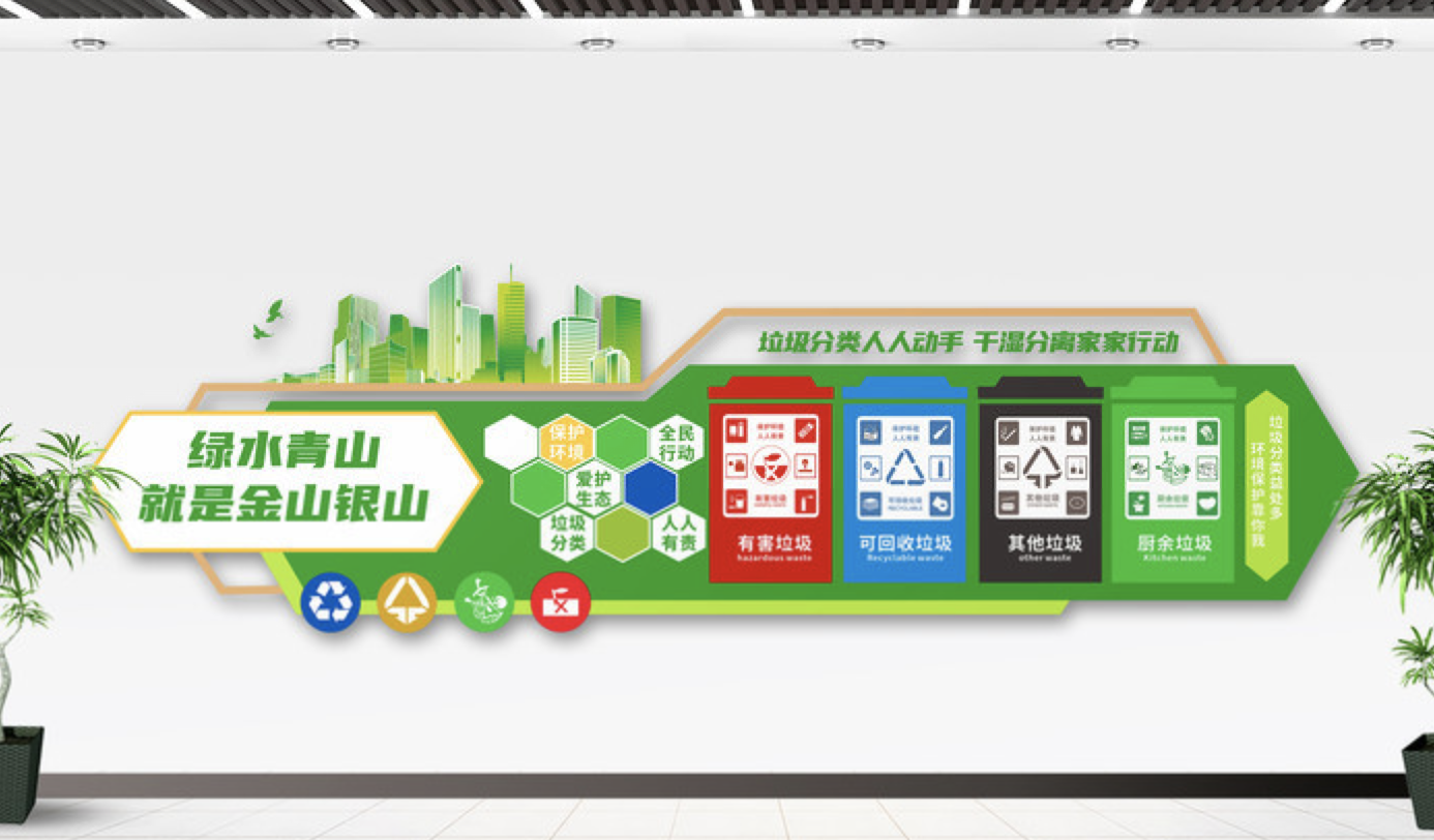 社區(qū)綠色環(huán)保垃圾分類人人有責(zé)文化墻(圖4) 垃圾分類人人動(dòng)手干濕分離家家行動(dòng)文化墻