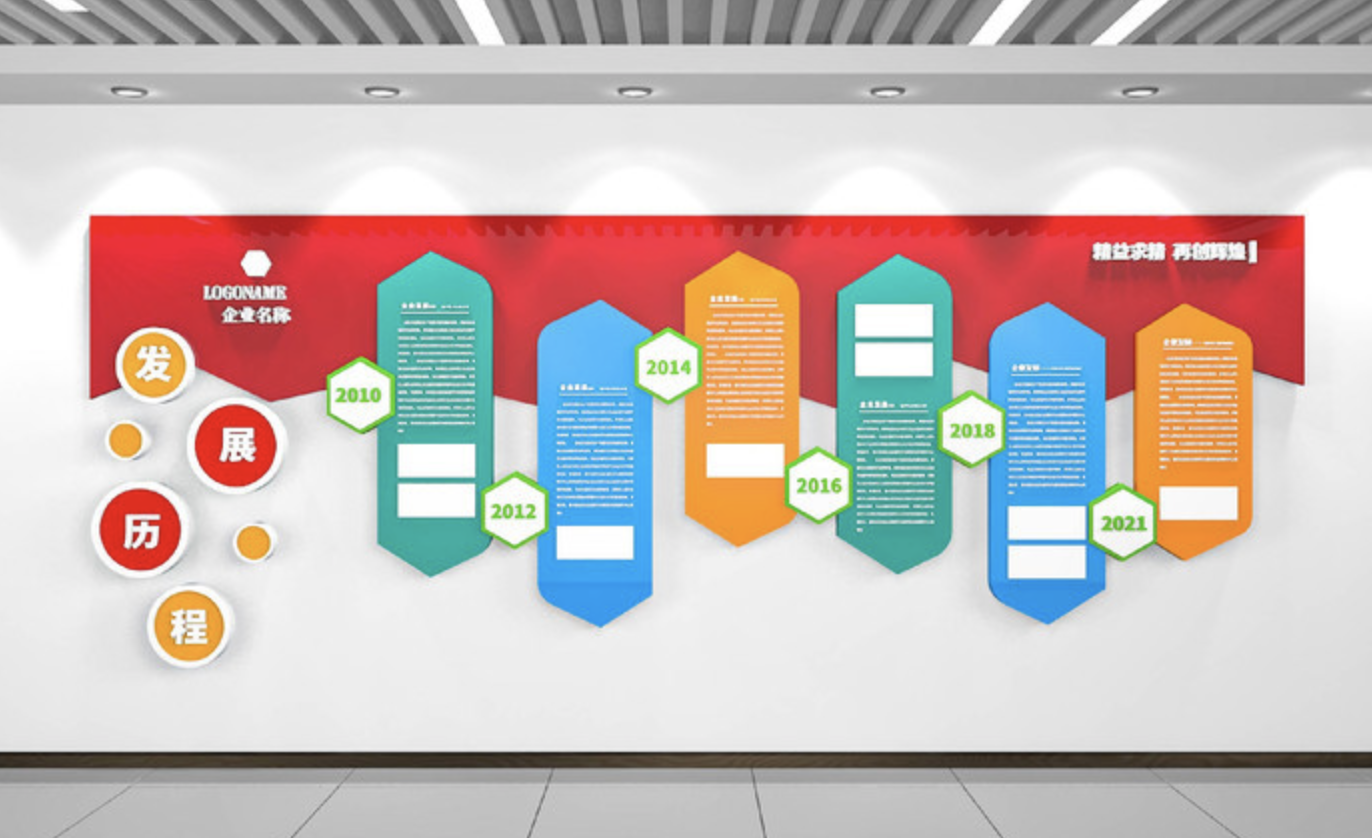 創(chuàng)新企業(yè)文化公司發(fā)展背景墻(圖2) 簡約大氣企業(yè)文化發(fā)展歷程公司文化墻