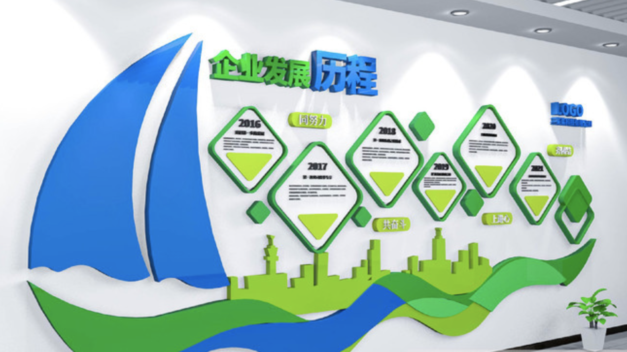 創(chuàng)新企業(yè)文化公司發(fā)展背景墻(圖4) 藍(lán)色企業(yè)文化發(fā)展歷程內(nèi)容公司文化墻設(shè)計