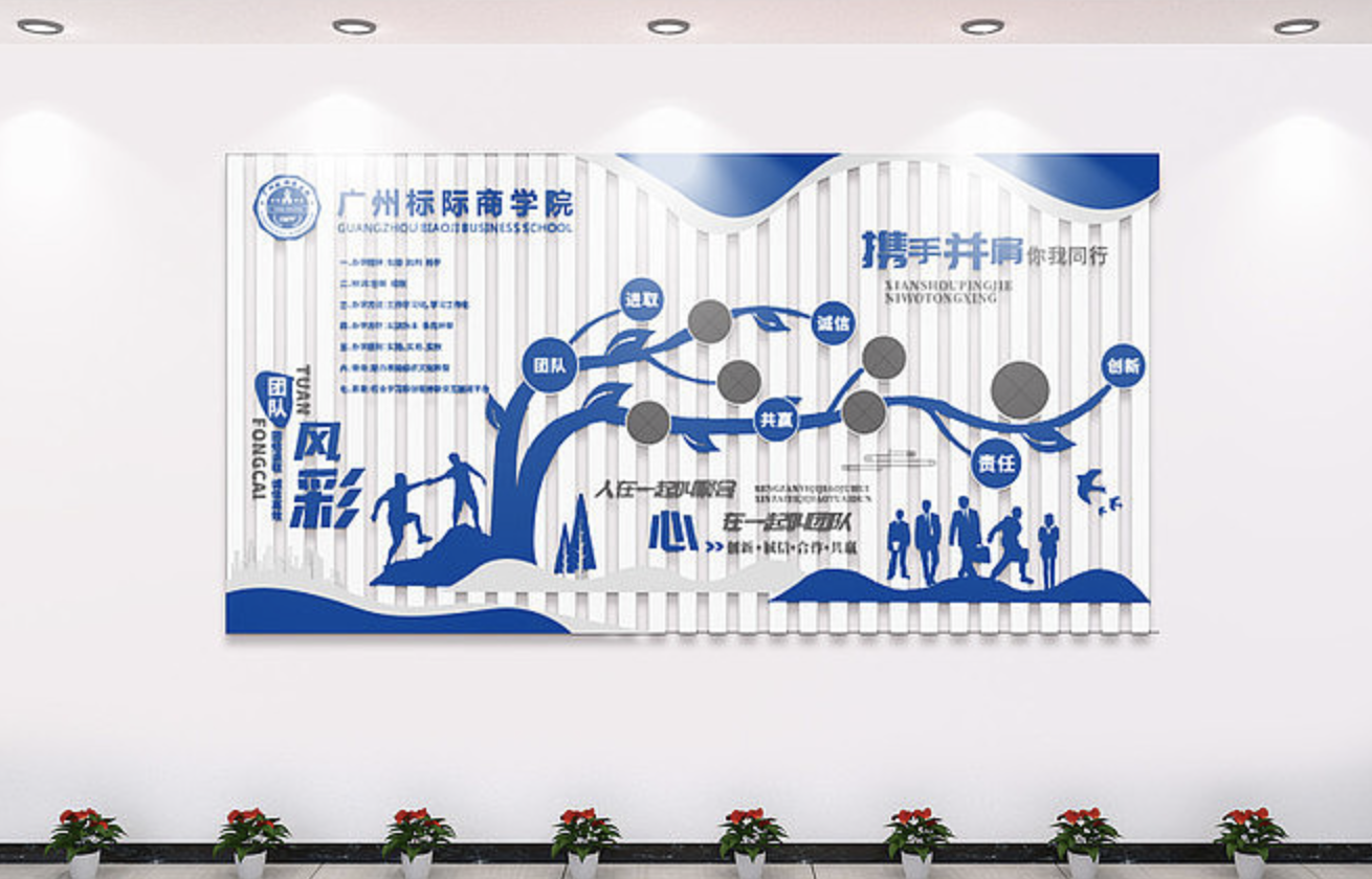 北京企業(yè)公司前臺(tái)背景墻(圖2) 企業(yè)員工照片墻
