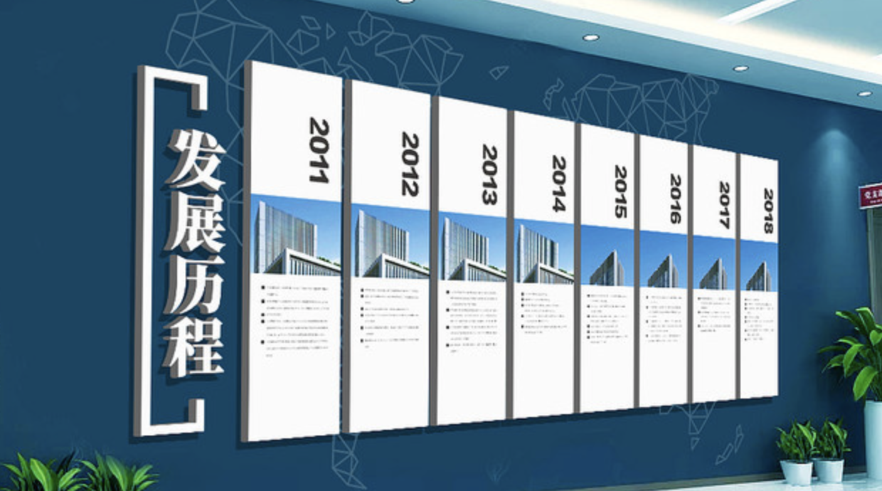 企業(yè)發(fā)展大事記文化墻設(shè)計(jì)(圖2) 企業(yè)發(fā)展歷程文化墻
