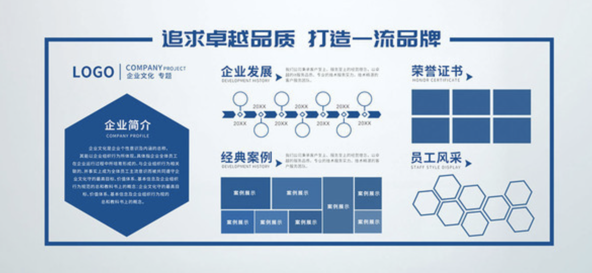 藍色簡約企業(yè)風采展示文化墻設計(圖2) 藍色簡約企業(yè)風采展示文化墻設計(圖2)
